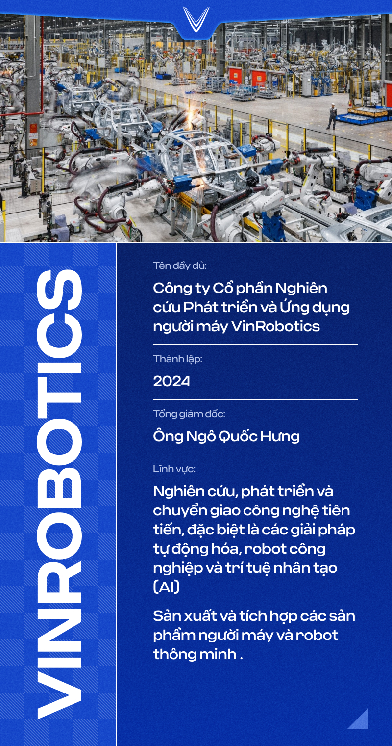 Đây là lý do nhiều nước 'bó tay' khi làm xe điện nhưng VinFast vươn tầm mạnh mẽ chỉ trong 5 năm: Xe cần gì là có ngay công ty đáp ứng - Ảnh 2