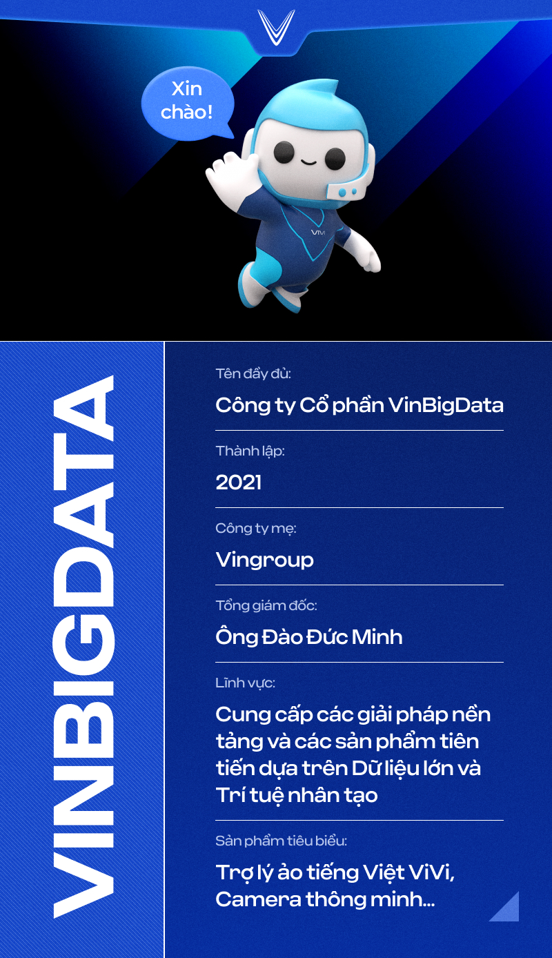 Đây là lý do nhiều nước 'bó tay' khi làm xe điện nhưng VinFast vươn tầm mạnh mẽ chỉ trong 5 năm: Xe cần gì là có ngay công ty đáp ứng - Ảnh 7