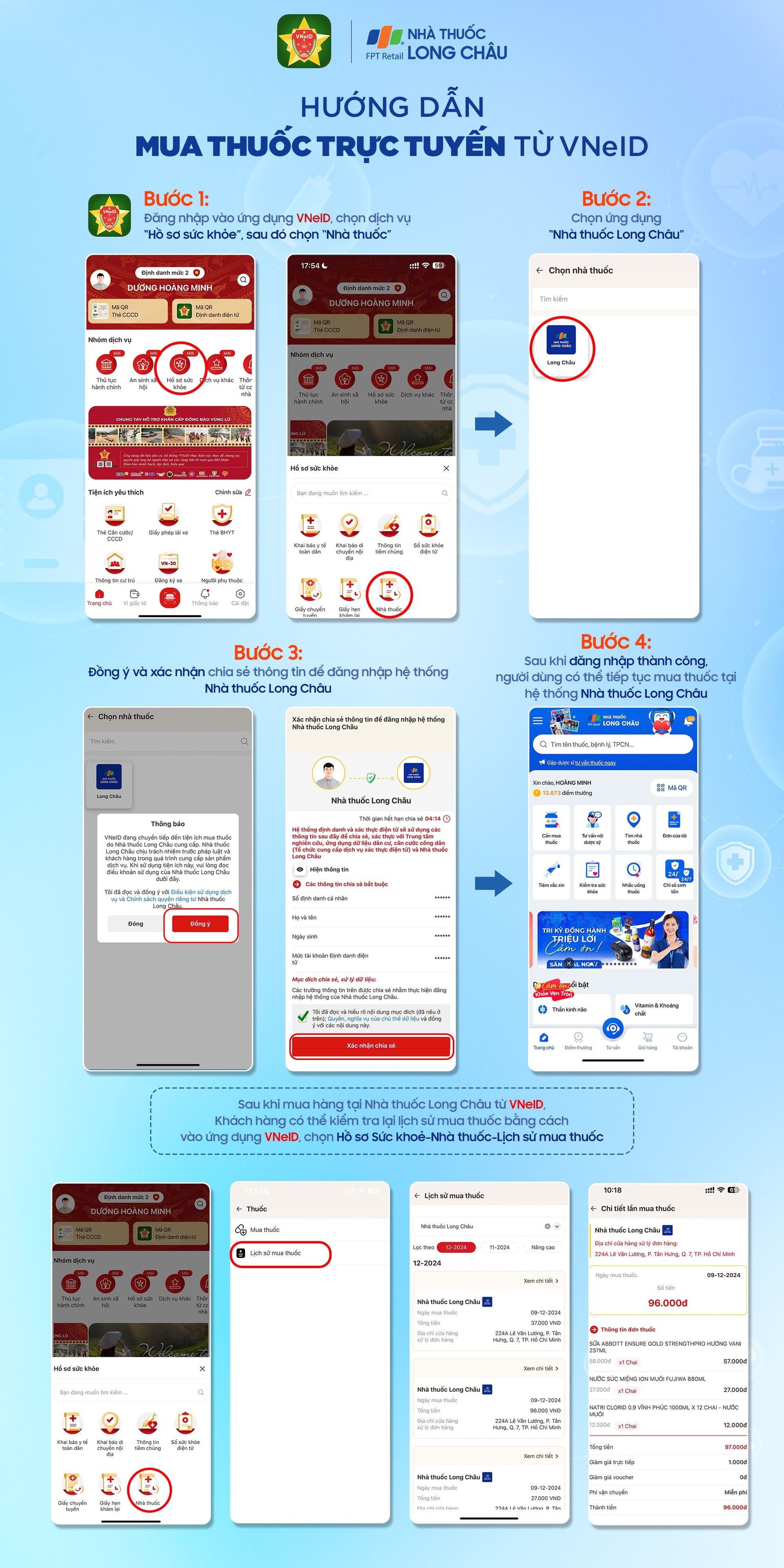 Từ 1/1/2025, người dân có thêm tiện ích mua thuốc trực tuyến ngay trên VNeID - Ảnh 2