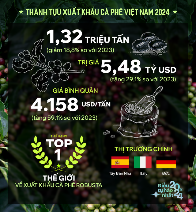 "Kỳ tích khác thường" của Việt Nam và kho tàng bất tận, sinh lời cực lớn, không mỏ khoáng sản nào bằng - Ảnh 4