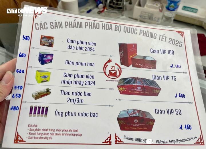 Giáp Tết Ất Tỵ, pháo hoa Z121 cháy hàng, loạn giá - Ảnh 3