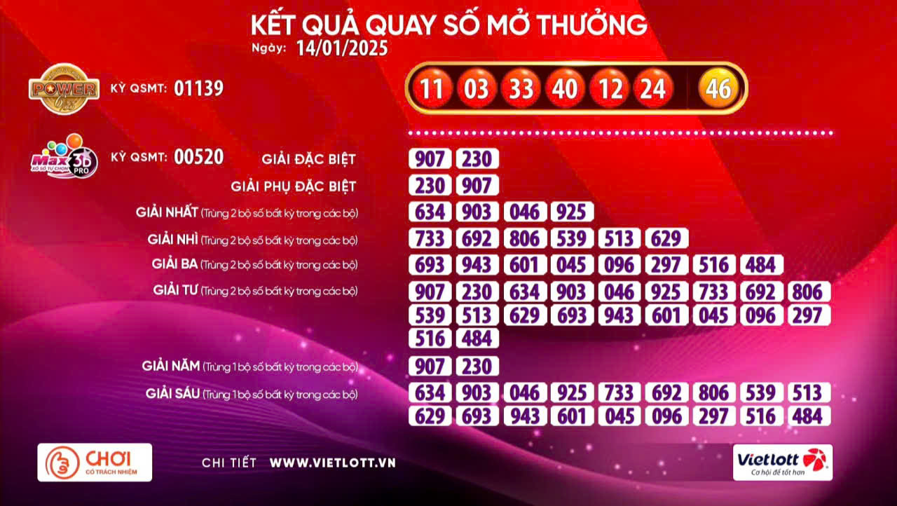 Vé số Vietlott “nổ” giải Jackpot 1 hơn 48,5 tỉ đồng - Ảnh 1