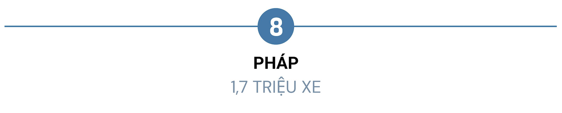 10 thị trường ô tô lớn nhất thế giới năm 2024: Trung Quốc đứng ngôi đầu 16 năm liên tiếp, doanh số gấp đôi Mỹ - Ảnh 16