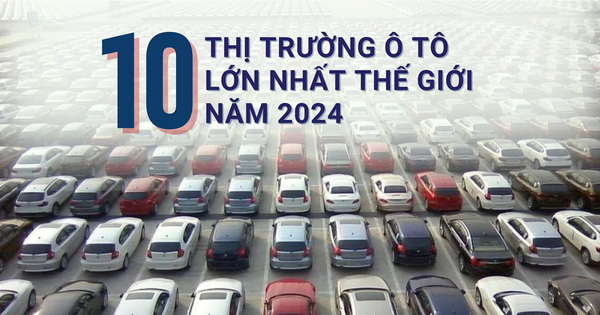 10 thị trường ô tô lớn nhất thế giới năm 2024: Trung Quốc đứng ngôi đầu 16 năm liên tiếp, doanh số gấp đôi Mỹ