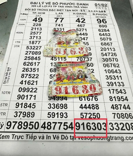 2 tờ vé số trúng độc đắc 4 tỷ đồng nhưng bị rách nát, hé lộ thông tin gây tiếc nuối về chủ nhân - Ảnh 1
