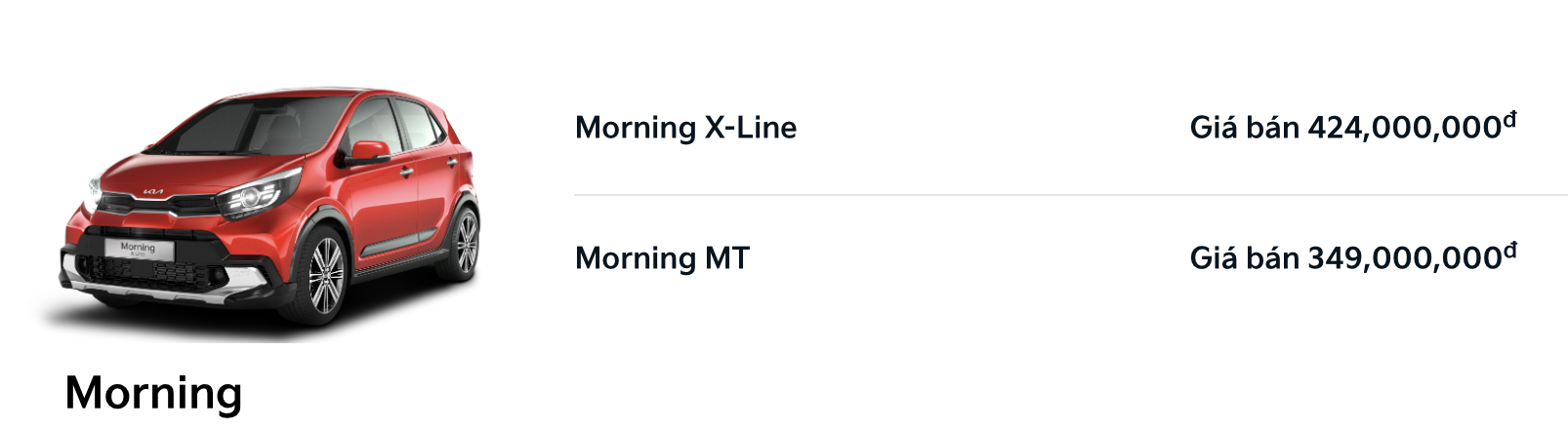 Kia Morning chỉ còn 2 bản tại Việt Nam trước sự cạnh tranh của nhiều xe giá rẻ: Giá từ 349 triệu, vẫn giữ số sàn - Ảnh 1