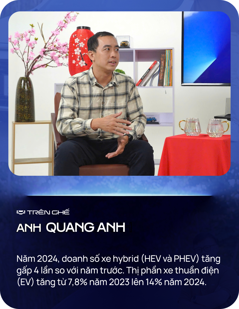 3 nỗi lo lớn của xe Nhật, Hàn ở Việt Nam năm 2025: Hybrid hoá, xe điện và… - Ảnh 2