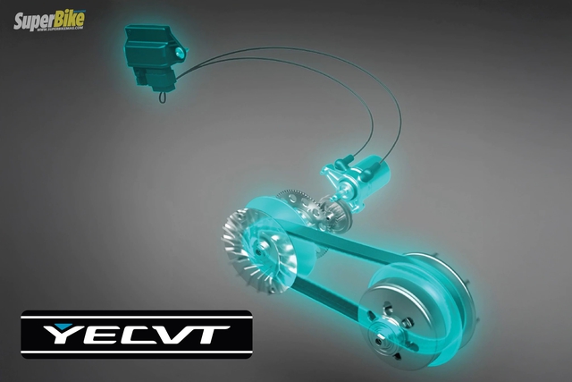 Yamaha có xe tay ga cạnh tranh Honda Phi Thuyền: Mạnh hơn 15 mã lực, danh sách công nghệ dày đặc - Ảnh 2