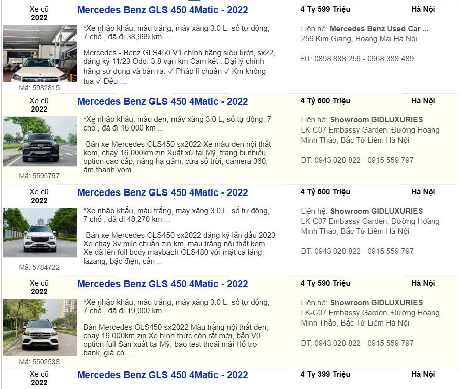 Thị trường ô tô cũ Hà Nội sau Tết: Giao dịch ảm đạm, khách mua thưa thớt - Ảnh 7