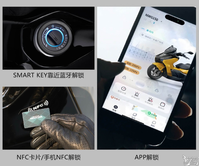 Mẫu xe anh em với Honda Phi Thuyền vừa ra mắt: Mạnh 15 mã lực, có công nghệ chống đường trơn, đẹp lạ - Ảnh 3