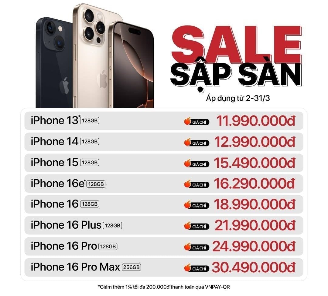 Apple làm một việc cực kỳ hiếm hoi, iPhone 16e bỗng rẻ bất ngờ tại Việt Nam - Ảnh 3