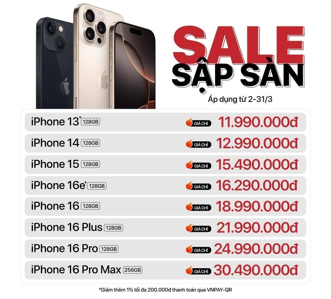 iPhone giảm giá sập sàn tại Việt Nam, chuyện gì đã xảy ra? - Ảnh 2