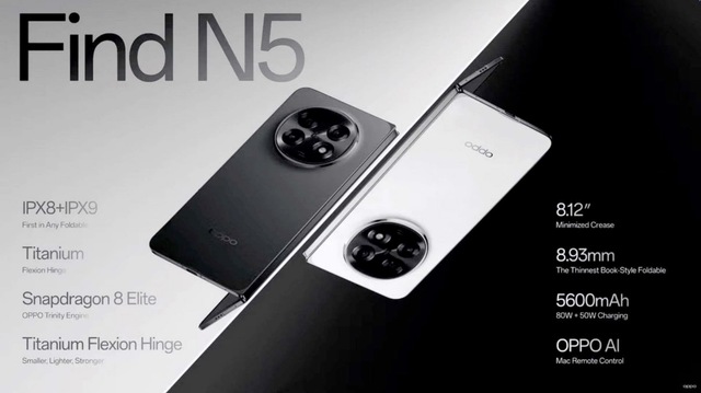 Người dùng "sợ" mua smartphone gập, và cách OPPO giải quyết nỗi "sợ" này - Ảnh 6