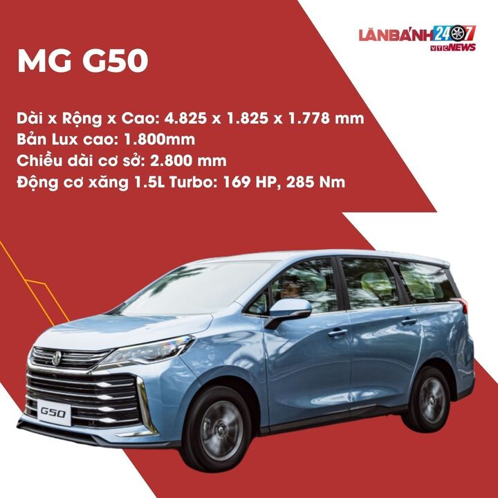 MPV cỡ trung rẻ nhất Việt Nam xuất hiện, cạnh tranh Toyota Innova Cross - Ảnh 1