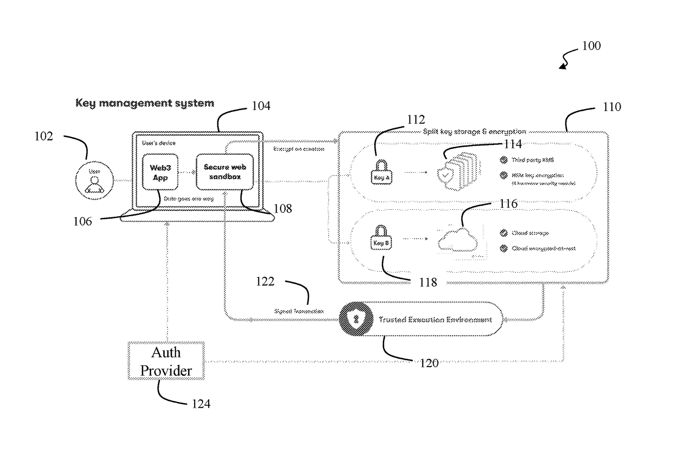 Mỹ công bố bằng sáng chế của startup Việt, giúp hàng tỷ người tiếp cận blockchain - Ảnh 1