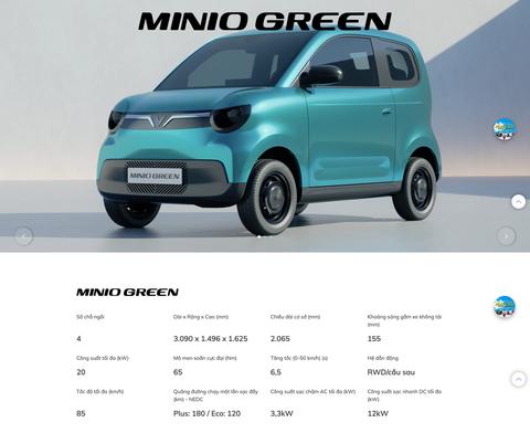 Minio Green đã được VinFast đăng ký bản quyền kiểu dáng, một chi tiết 'khác thường' giống Limo Green - Ảnh 2