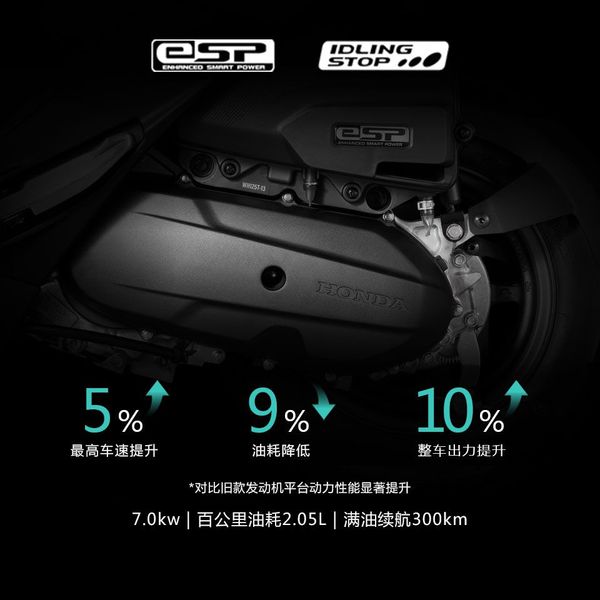 Honda bất ngờ tung ra mẫu xe tay ga 125 cc nhìn giống như con lai giữa Honda Air Blade và Honda Lead nhưng giá thì chưa tới 40 triệu đồng - Ảnh 3