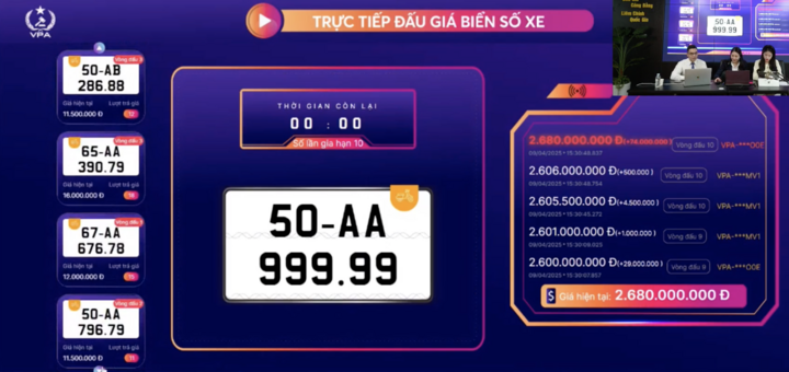 Biển số xe máy siêu đẹp 50AA-999.99 trúng đấu giá 2,68 tỷ đồng - Ảnh 1