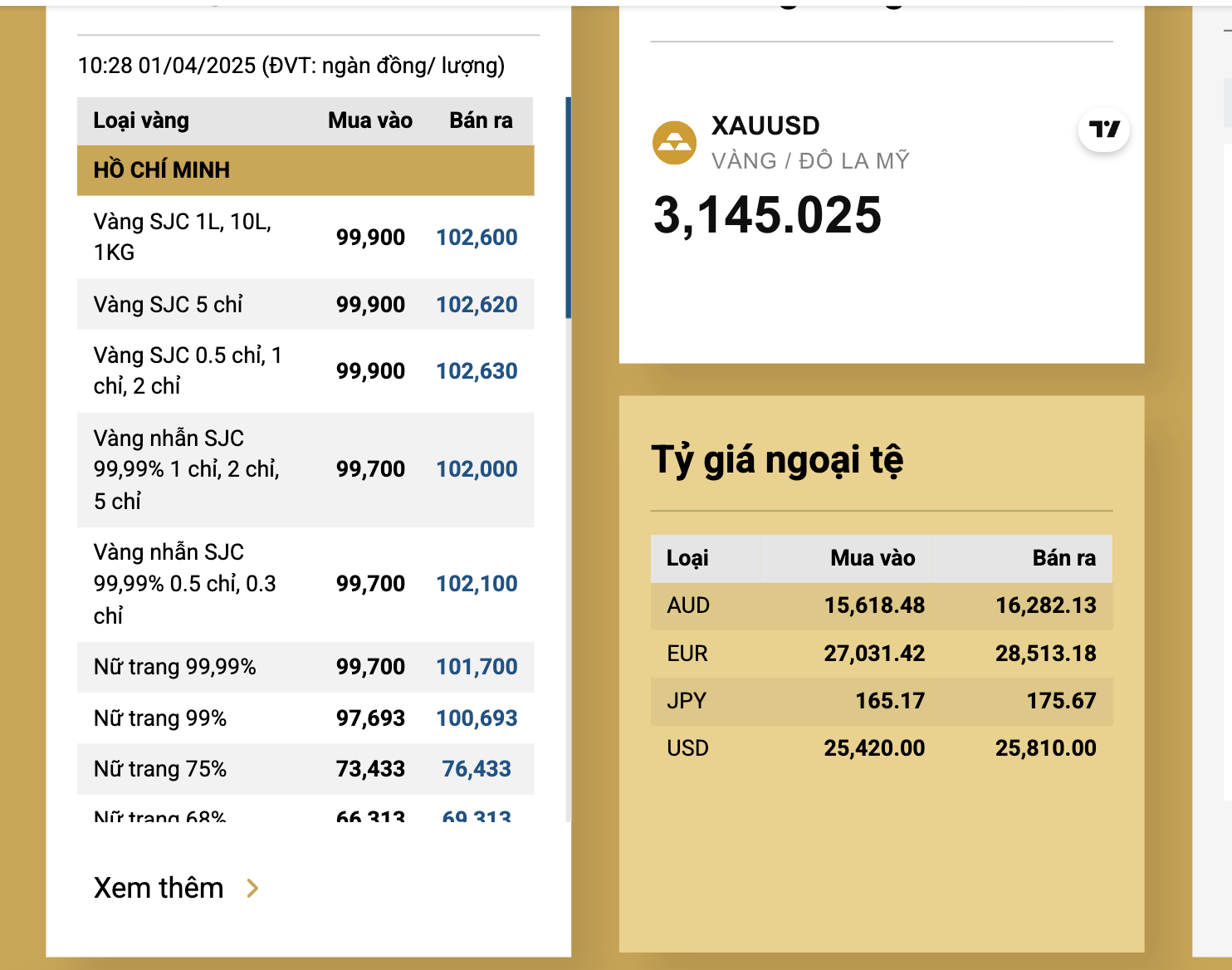 Giá vàng miếng SJC tăng "đỉnh nóc kịch trần", nhiều người vẫn mua cất giữ - Ảnh 2