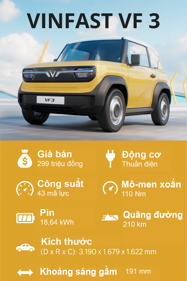 Ô tô dưới 350 triệu ở Việt Nam năm 2025: Lựa chọn nào 'đáng đồng tiền bát gạo'? - Ảnh 2