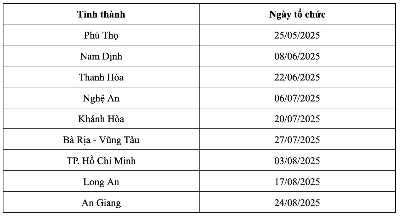 Hyundai Care Day khởi động tại tỉnh đầu tiên - mở màn cho hành trình chăm sóc xe lưu động tại 10 tỉnh/thành - Ảnh 5