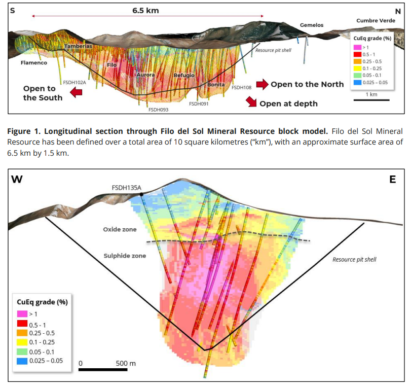 Phát hiện kho báu chứa 907 tấn vàng, hơn 18.000 tấn bạc quy mô lớn nhất thế giới - Ảnh 1