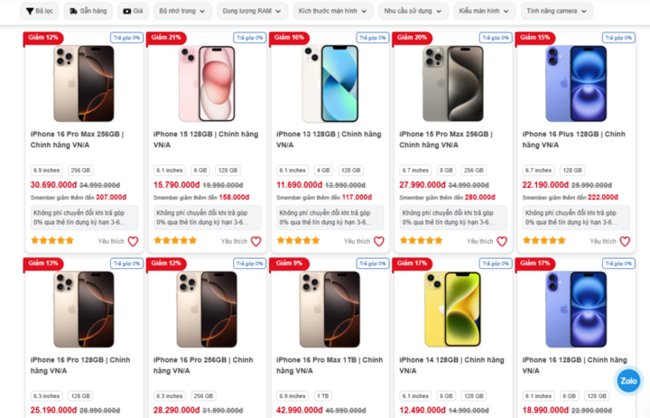 Apple giảm giá, doanh số các dòng iPhone cũ tăng mạnh - Ảnh 1