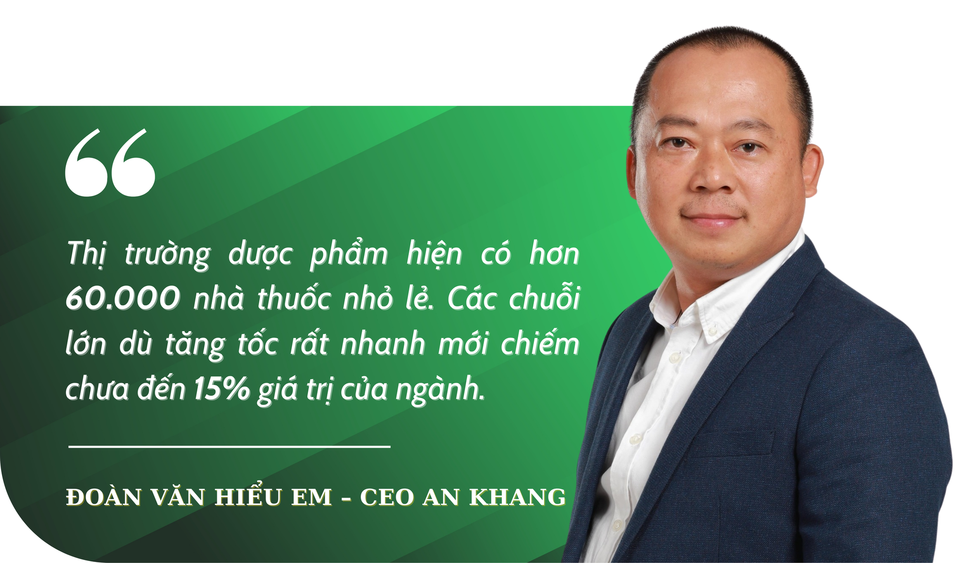 CEO Đoàn Văn Hiểu Em: ‘An Khang đã bỏ lỡ cơ hội vàng thời Covid nhưng cơ hội vàng thứ 2 đang đến’ - Ảnh 4