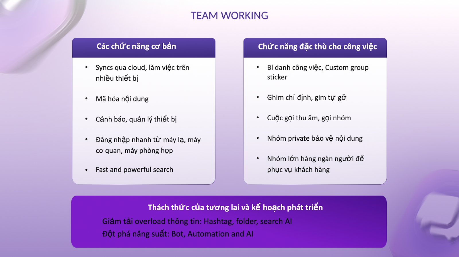 Lotus Chat ra mắt API & Bot, AI Platform giúp đột phá năng suất cho công việc, gói doanh nghiệp chỉ từ 10.000 đồng/tháng - Ảnh 5