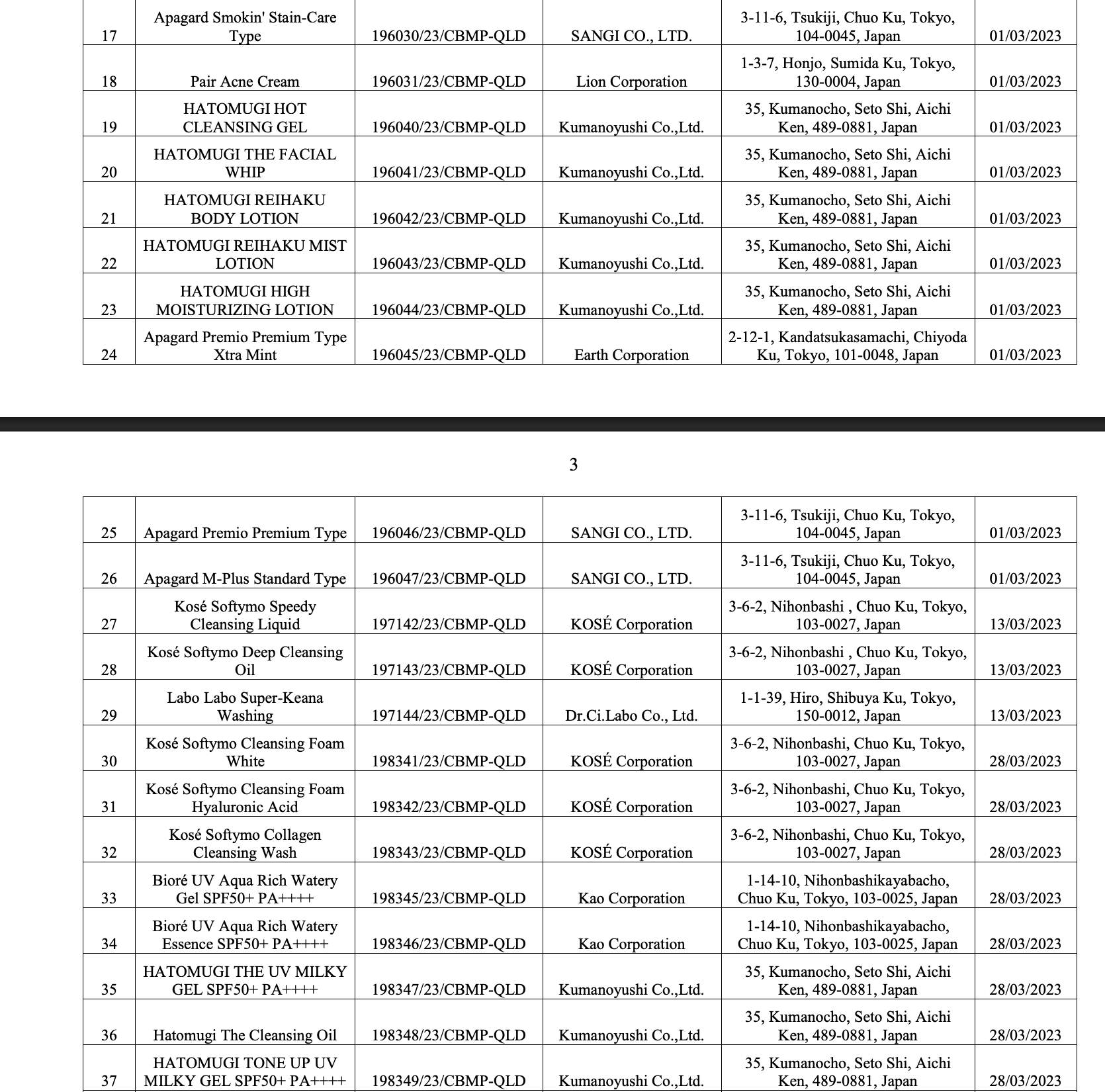 Bộ Y tế thu hồi 294 phiếu công bố mỹ phẩm, nhiều thương hiệu quen mặt như Oxy, Pantene, Biore, Anessa, Muji, Chacott, SK-II... - Ảnh 16