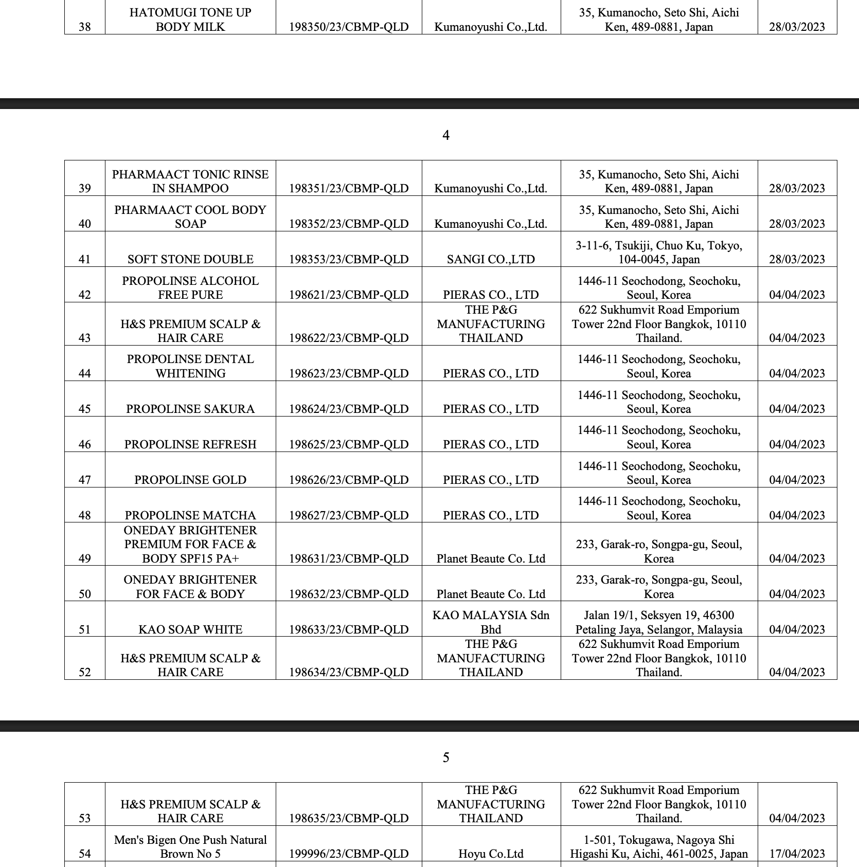 Bộ Y tế thu hồi 294 phiếu công bố mỹ phẩm, nhiều thương hiệu quen mặt như Oxy, Pantene, Biore, Anessa, Muji, Chacott, SK-II... - Ảnh 17
