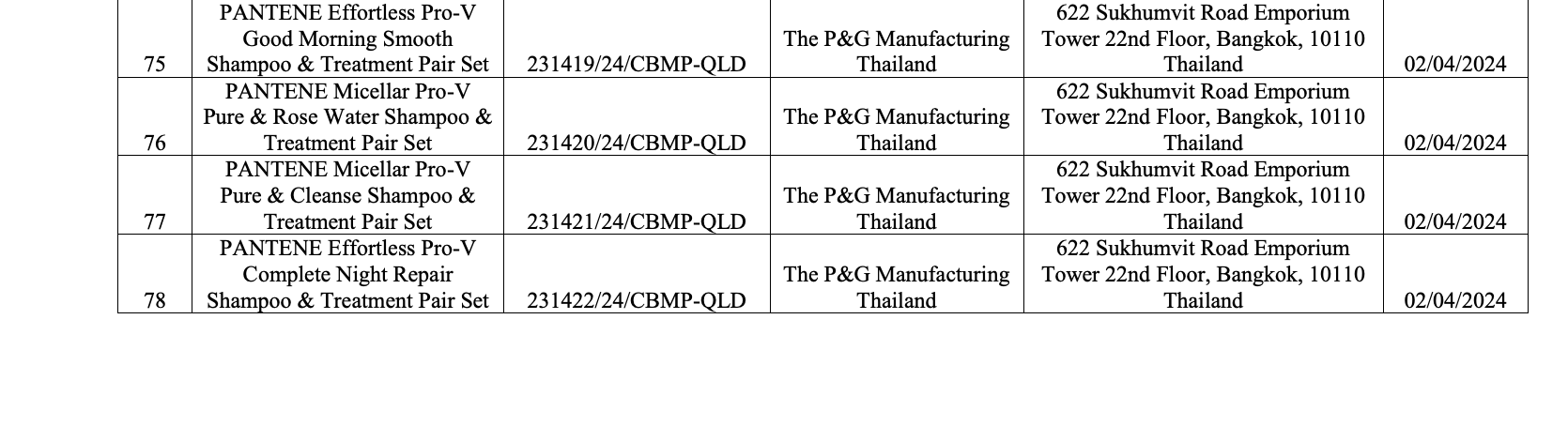 Bộ Y tế thu hồi 294 phiếu công bố mỹ phẩm, nhiều thương hiệu quen mặt như Oxy, Pantene, Biore, Anessa, Muji, Chacott, SK-II... - Ảnh 19