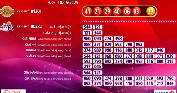 Hai vé số Vietlott cùng trúng giải Jackpot 2