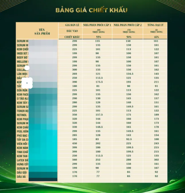 Vào 'lò' gia công mỹ phẩm - Ảnh 3