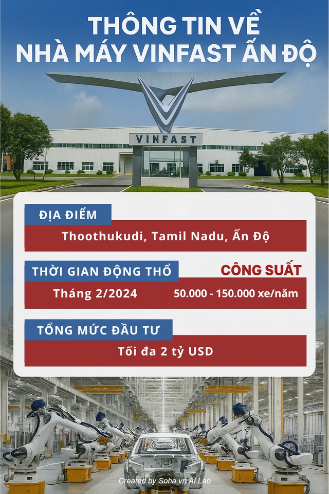 Lô xe VinFast đầu tiên đã về đại lý Ấn Độ nhưng người Ấn khao khát cỡ nào cũng không mua được vì 1 điều - Ảnh 8