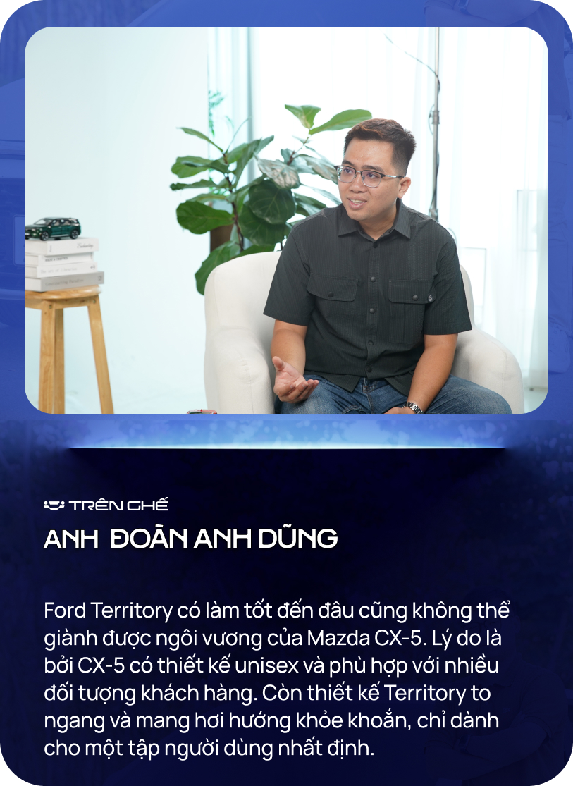 ‘Ford Territory mới dù làm tốt đến đâu cũng khó lấy ngôi vương của Mazda CX-5’ - Ảnh 4