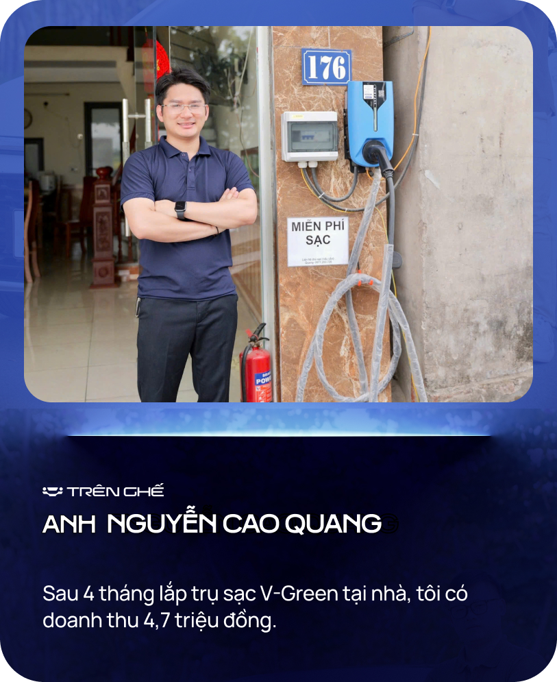 Lắp trụ sạc tại nhà, chủ xe chia sẻ: ‘Tốn chưa đến 15 triệu đồng và 2 ngày làm việc có thể thu được 1,2 triệu đồng/tháng’ - Ảnh 5