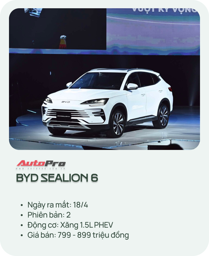 13 ô tô mới lần đầu ra mắt Việt Nam nửa đầu 2025: Giá từ 285 triệu đến 8,68 tỷ, tất cả đều chung 1 điểm - Ảnh 10