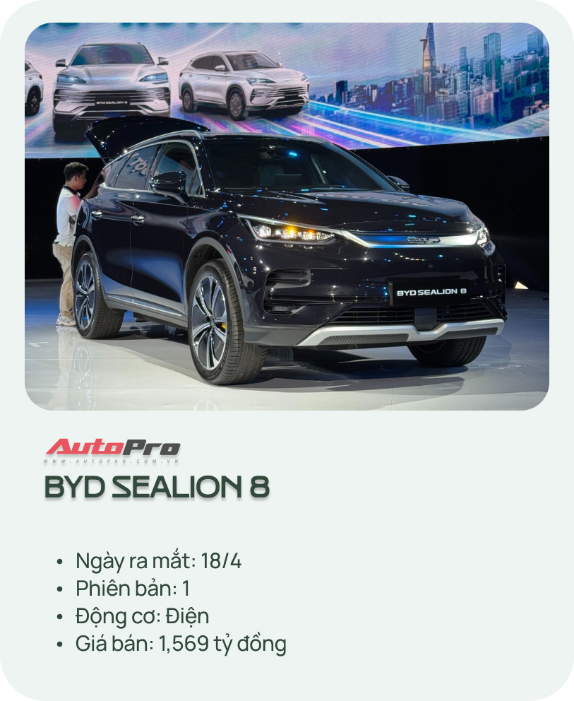 13 ô tô mới lần đầu ra mắt Việt Nam nửa đầu 2025: Giá từ 285 triệu đến 8,68 tỷ, tất cả đều chung 1 điểm - Ảnh 11