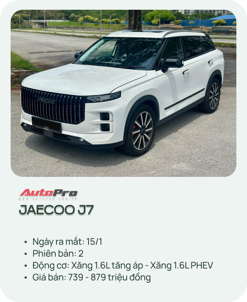 13 ô tô mới lần đầu ra mắt Việt Nam nửa đầu 2025: Giá từ 285 triệu đến 8,68 tỷ, tất cả đều chung 1 điểm - Ảnh 4