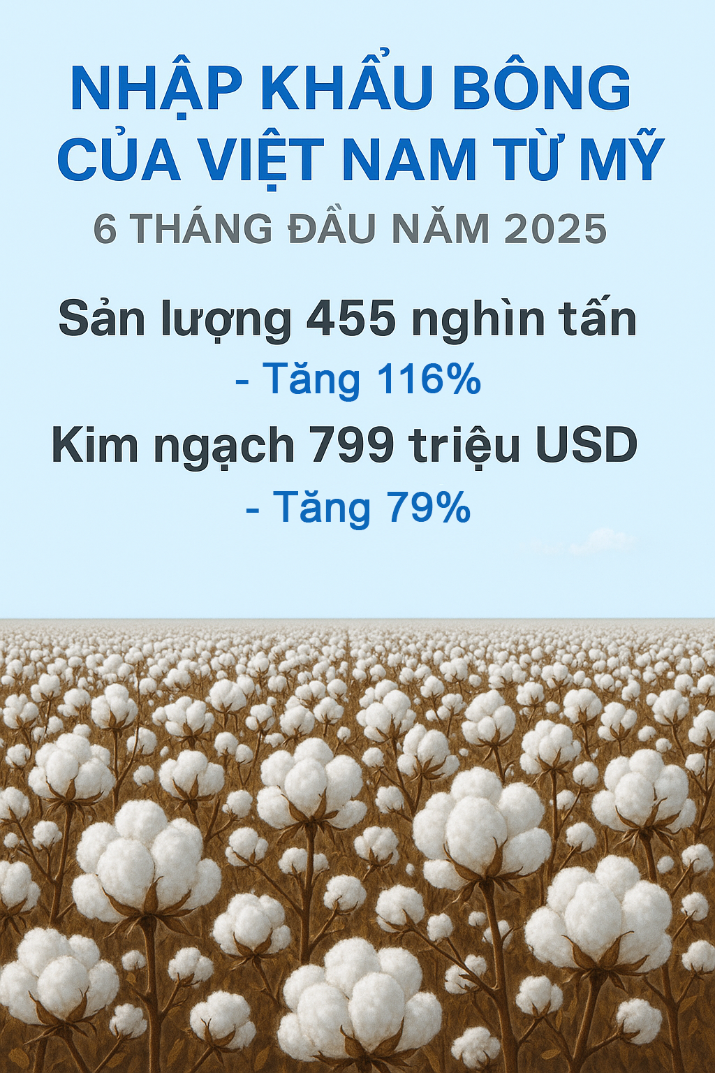 Hàng trăm nghìn tấn 'vàng trắng' từ Mỹ ồ ạt tràn về Việt Nam với giá siêu rẻ: nhập khẩu tăng hơn 100%, nước ta tiêu thụ 1,5 triệu tấn/năm - Ảnh 1