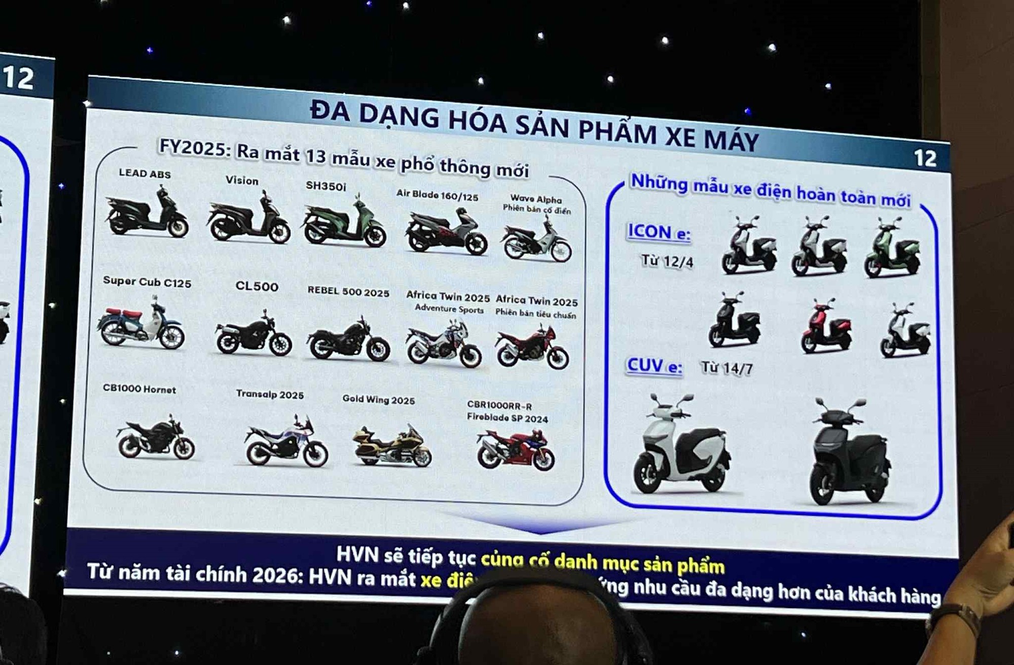 Honda Việt Nam đạt 40 triệu xe máy xuất xưởng, chiếm 83% thị phần nhưng đây mới là thách thức lớn nhất - Ảnh 3