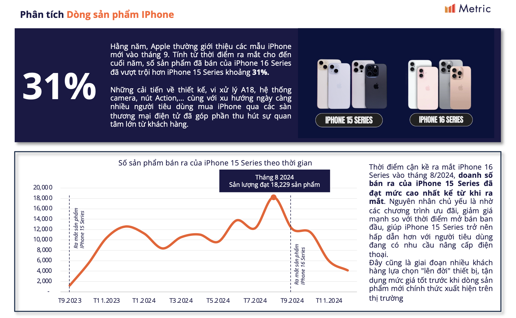 Chưa từng có: iPhone đồng loạt giảm giá nhờ thuế VAT, đây có phải lúc “xuống tiền”? - Ảnh 2