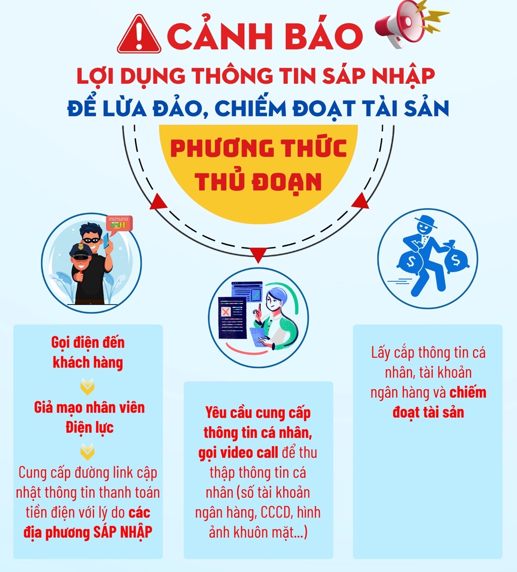 EVN cảnh báo toàn dân sau sáp nhập tỉnh: Đặc biệt chú ý một việc! - Ảnh 2