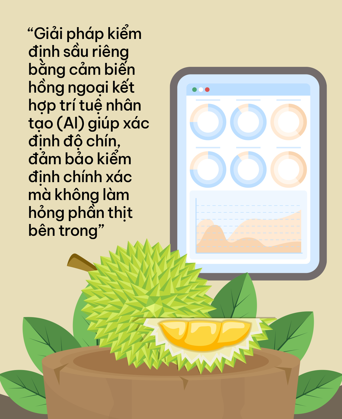 Công nghệ cao vào cuộc - Đây là 'tuyệt chiêu' giúp Thái Lan chiếm trọn 60% thị phần sầu riêng tại Trung Quốc, dự báo bội thu đơn hàng năm 2025 - Ảnh 6