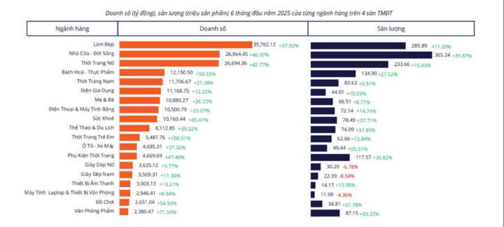 Bất ngờ người Việt chi đến 725 tỷ đồng mua giấy qua mạng - Ảnh 1
