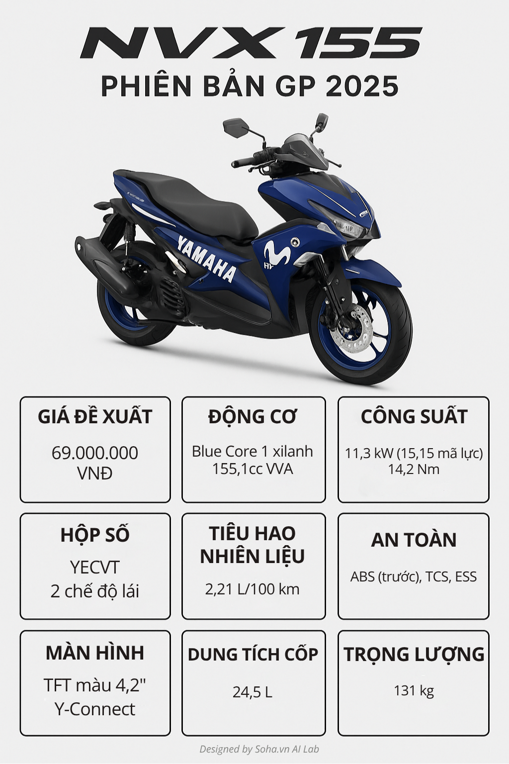 Ở Việt Nam có xe tay ga dùng hộp số chuyển cấp như Wave, Sirius: Đi đèo rất an toàn, ăn xăng 2,2L/100km - Ảnh 5