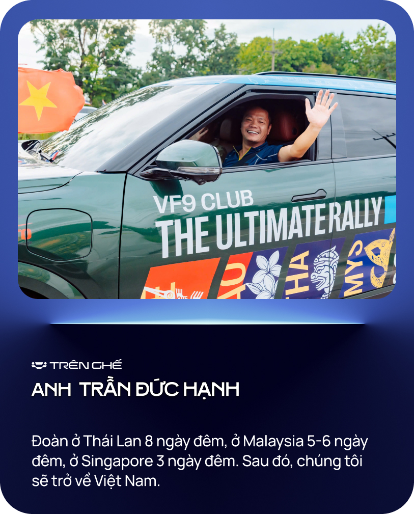 5 chiếc VinFast VF 9 xuyên 5 nước Đông Nam Á: ‘Khởi đầu dù vỡ lốp, vướng thủ tục nhưng không nản lòng’ - Ảnh 5