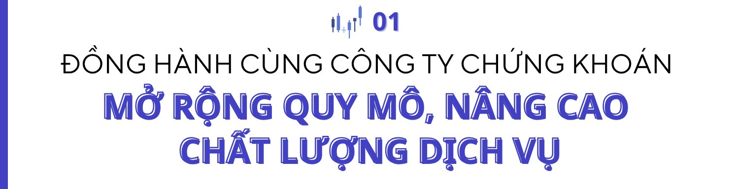 HOSE và hành trình 25 năm “Nâng giá trị - Vững niềm tin” - Ảnh 2