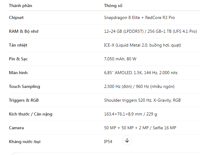 Chiếc điện thoại mạnh nhất thế giới mới về Việt Nam có gì hay? - Ảnh 1